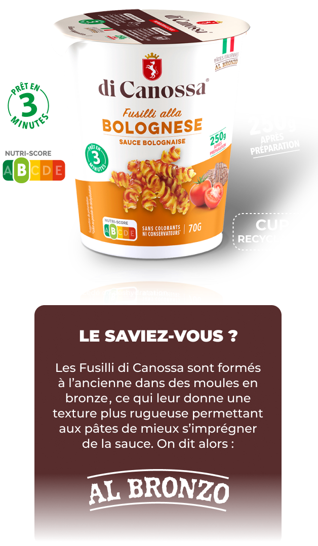 Di Canossa - Les pâtes bolognaise authentiques & instantanées